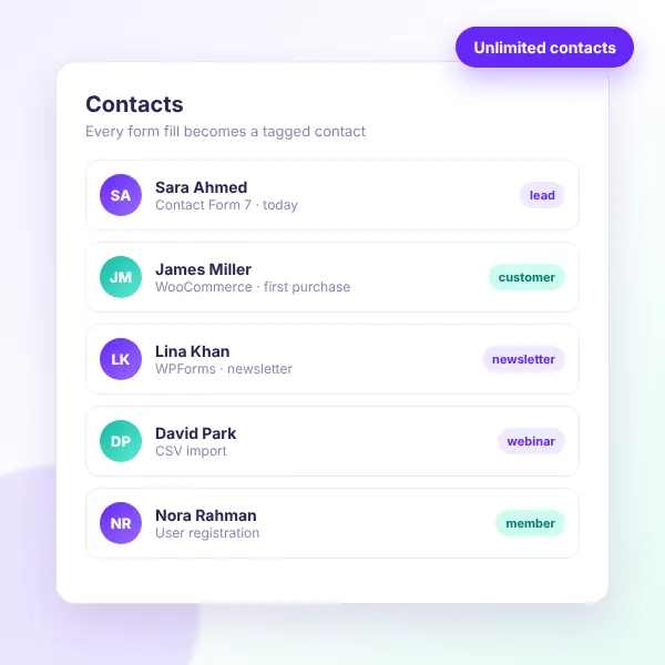 Send Emails contacts list with tags